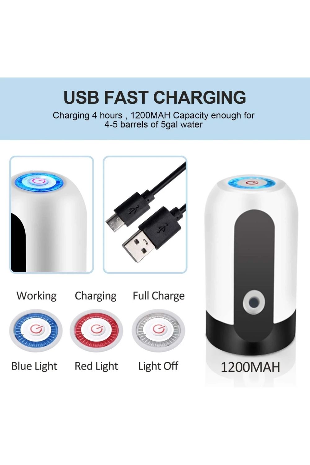 Automatic Water Dispenser Pump – USB Rechargeable